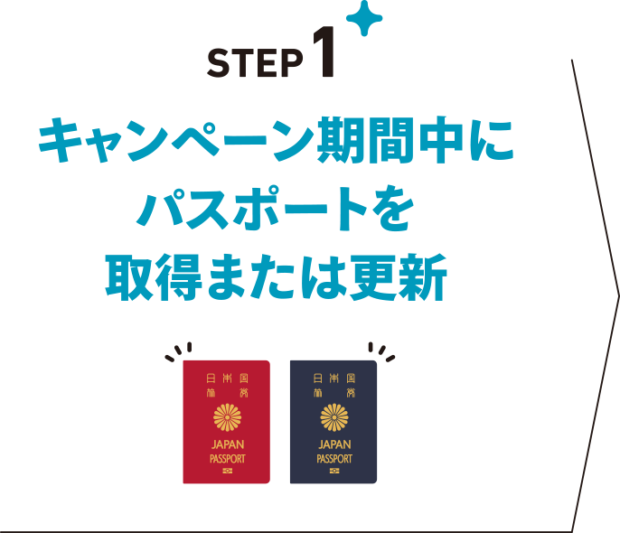 STEP1 キャンペーン期間中にパスポートを取得または更新