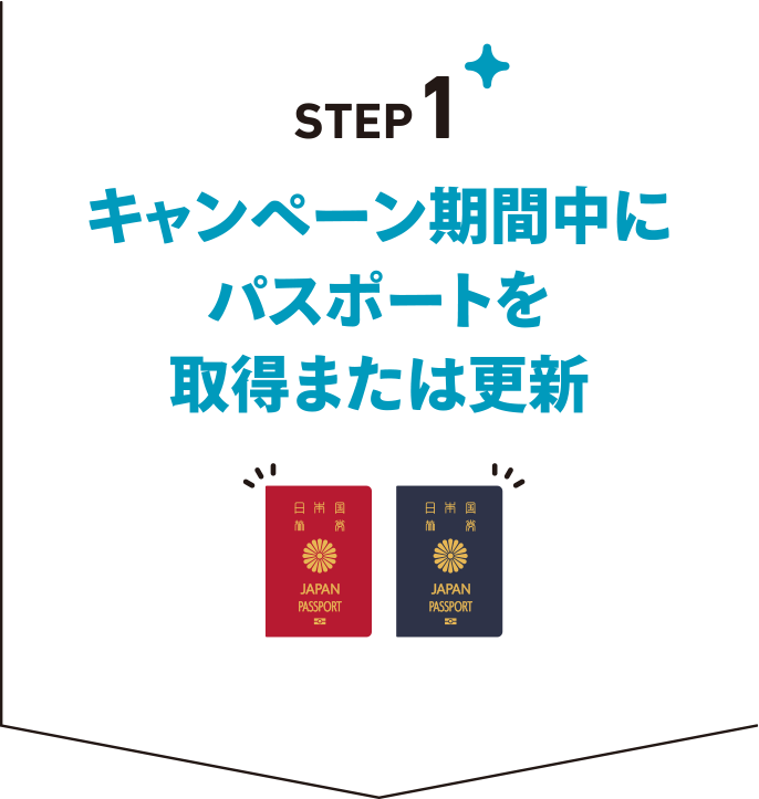 STEP1 キャンペーン期間中にパスポートを取得または更新